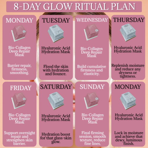ZAKUTO 8-Mask Glow Ritual Set | 4 Bio-Collagen Deep Repair Masks + 4 Hyaluronic Acid Hydration Masks | Korean Overnight Firming, Repair & Glass Skin Glow | 30-Day K-Beauty Treatment